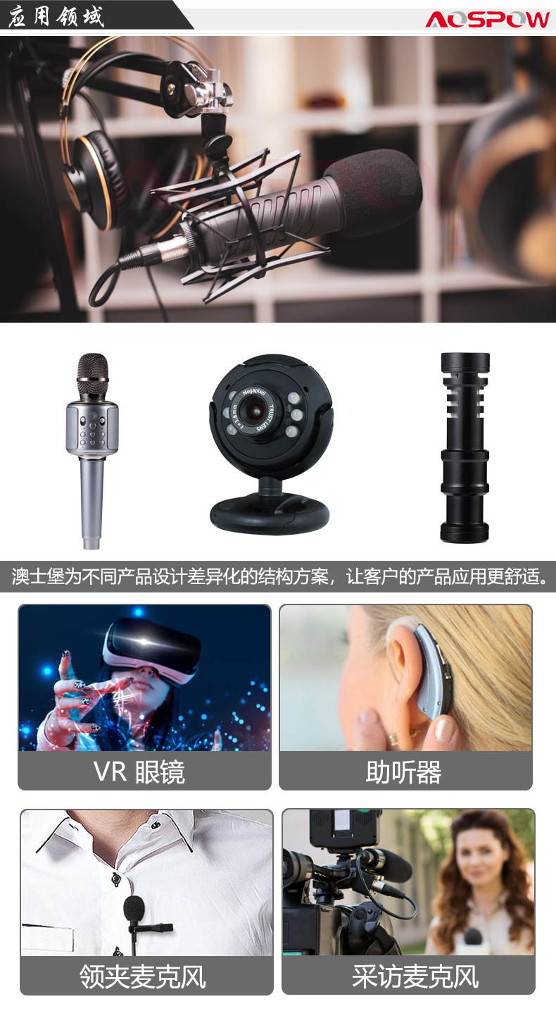 1463單指向咪頭應用領域