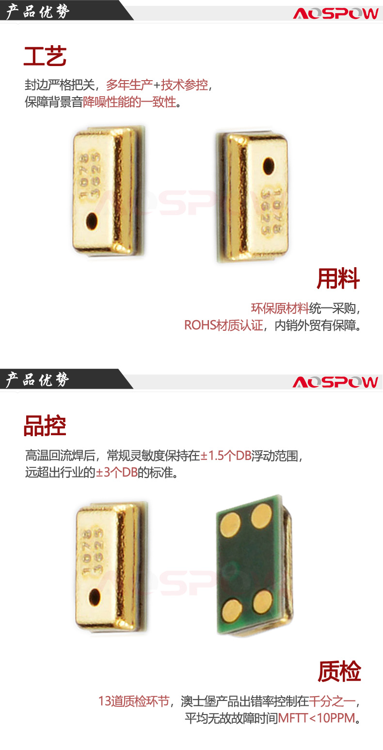 3729硅咪產品優勢