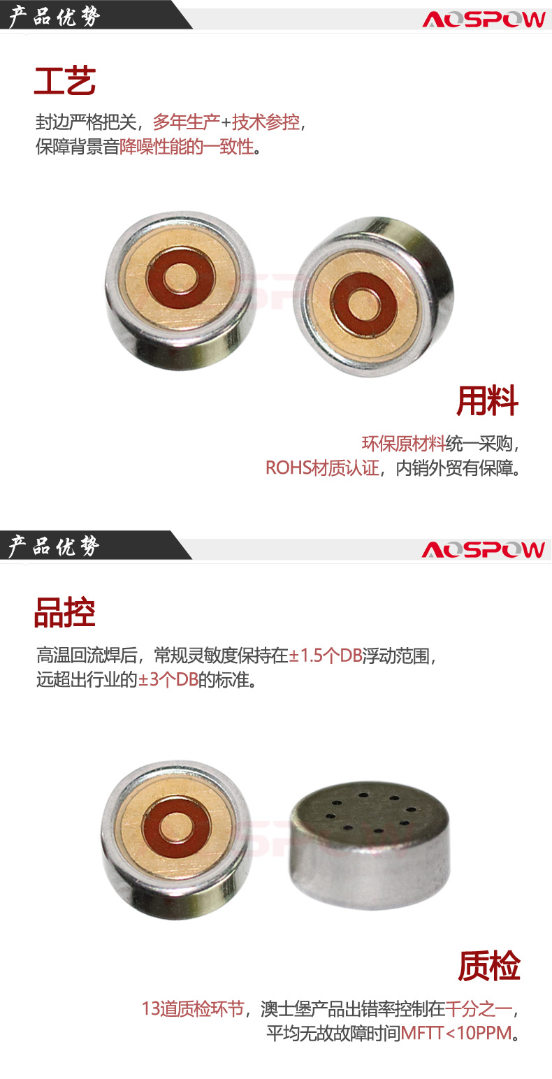 6027貼片咪頭產品優勢