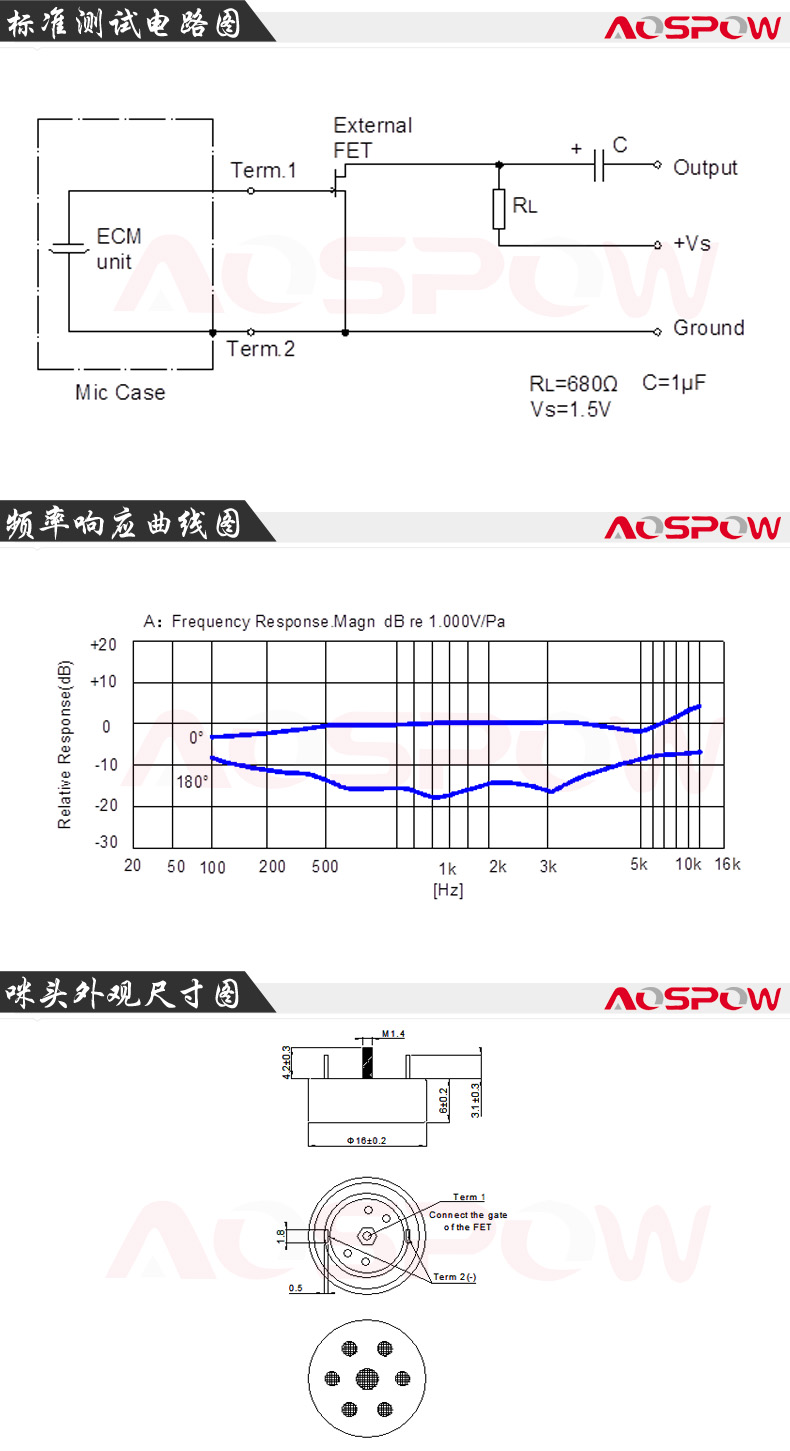 16mm大振膜咪頭規格書