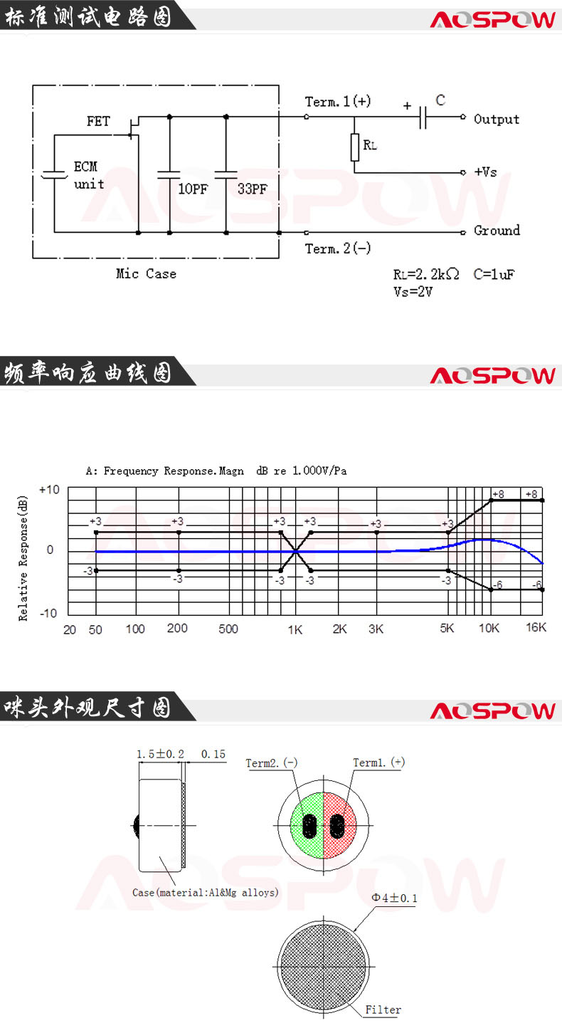 4015咪頭規格書參數