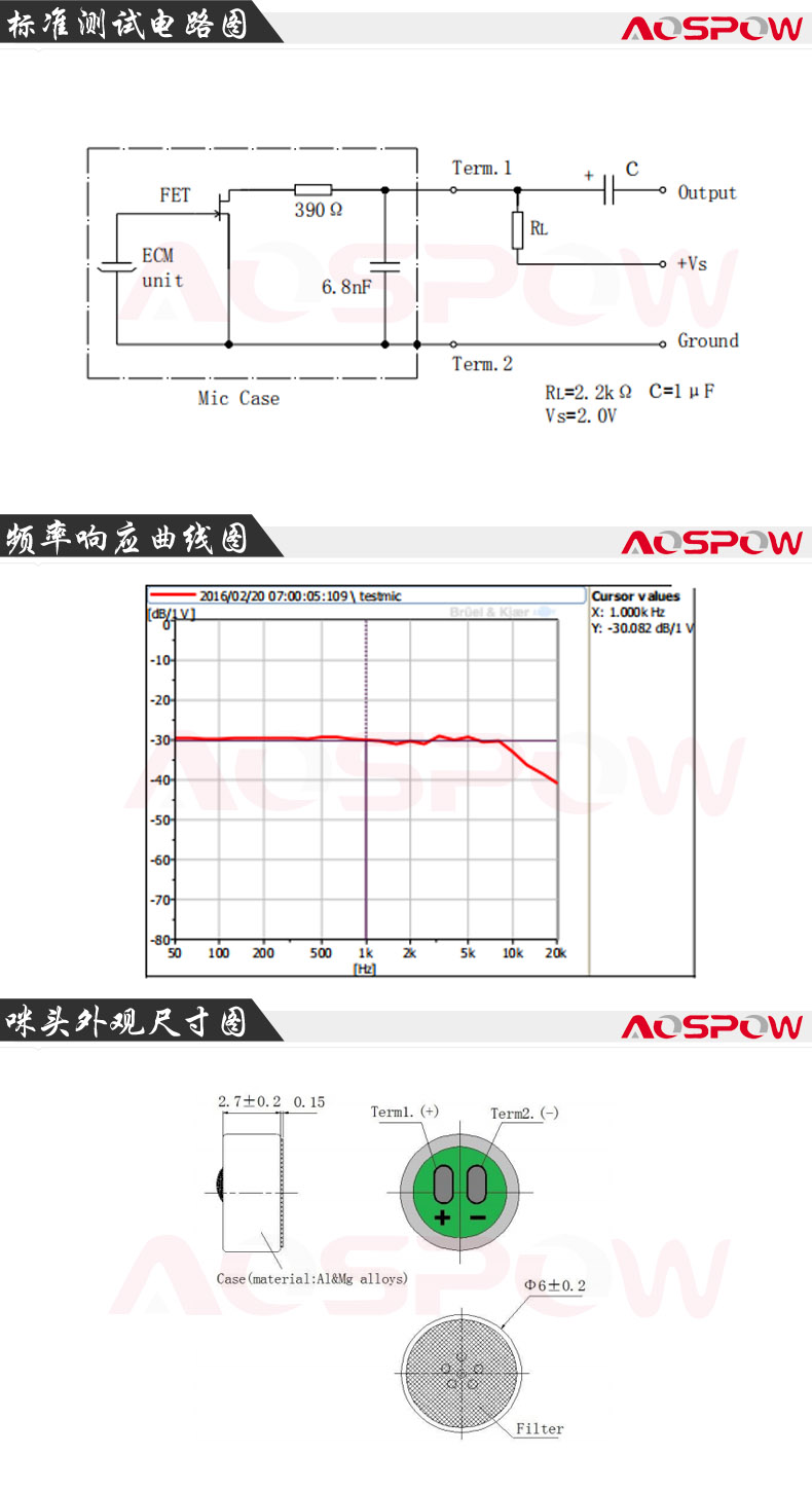 6mm咪頭規格書尺寸