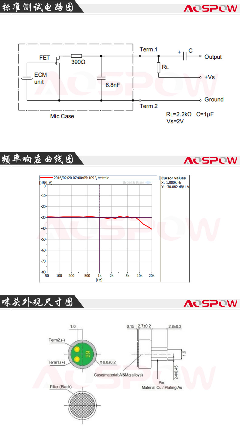 機器人咪頭規格書尺寸