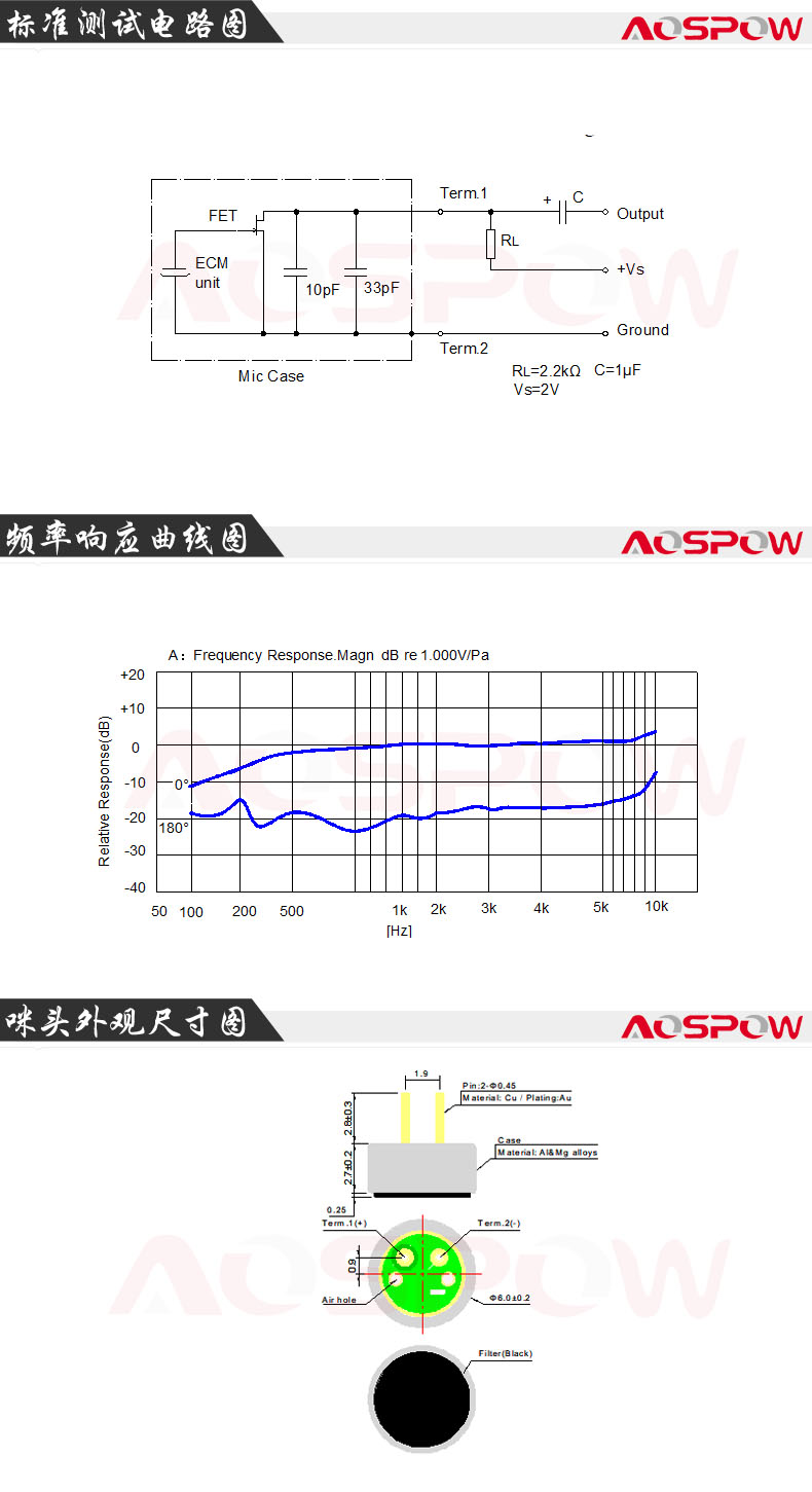 吉他用咪頭規格書尺寸