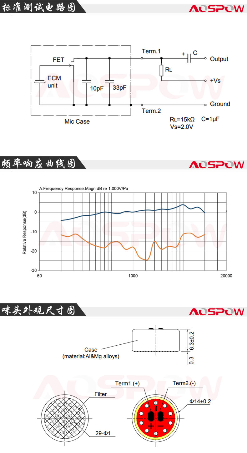 1463咪頭規格書尺寸