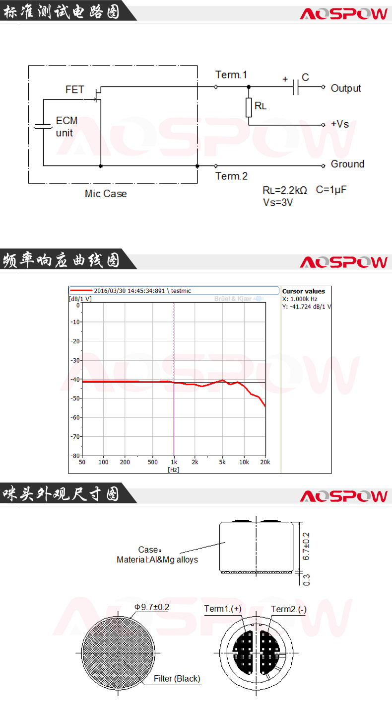 9mm樓宇門禁用咪頭規格書
