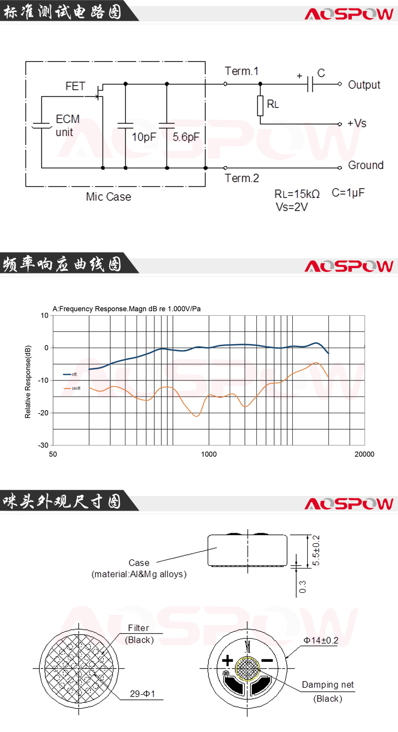 1455采訪話筒專用咪頭規格書尺寸