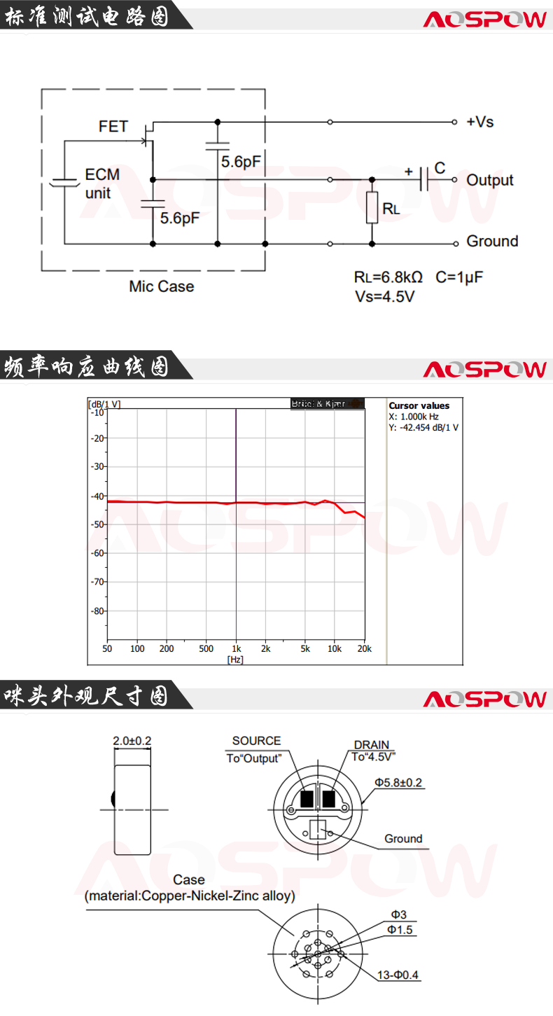 5820無線領夾咪頭規格書