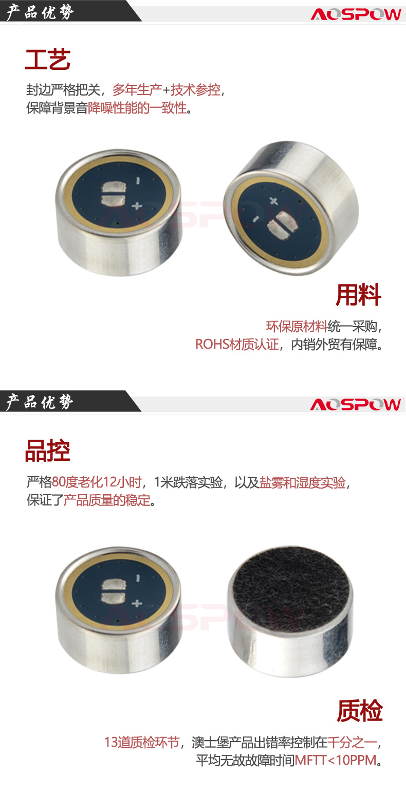 1465降噪咪頭產品優勢