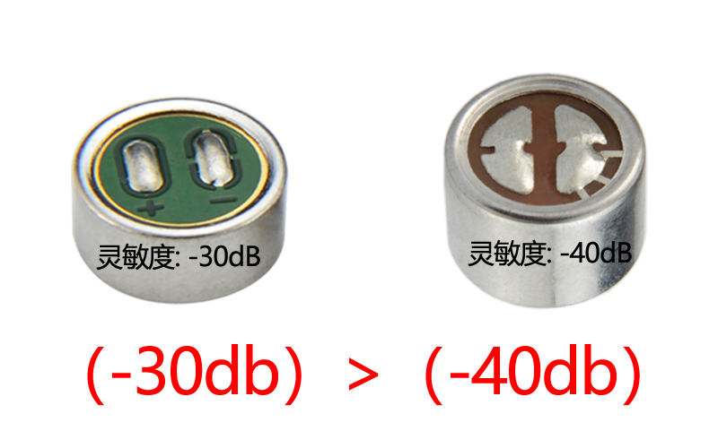 咪頭靈敏度高低怎么看？麥克風咪芯靈敏度你知道多少？
