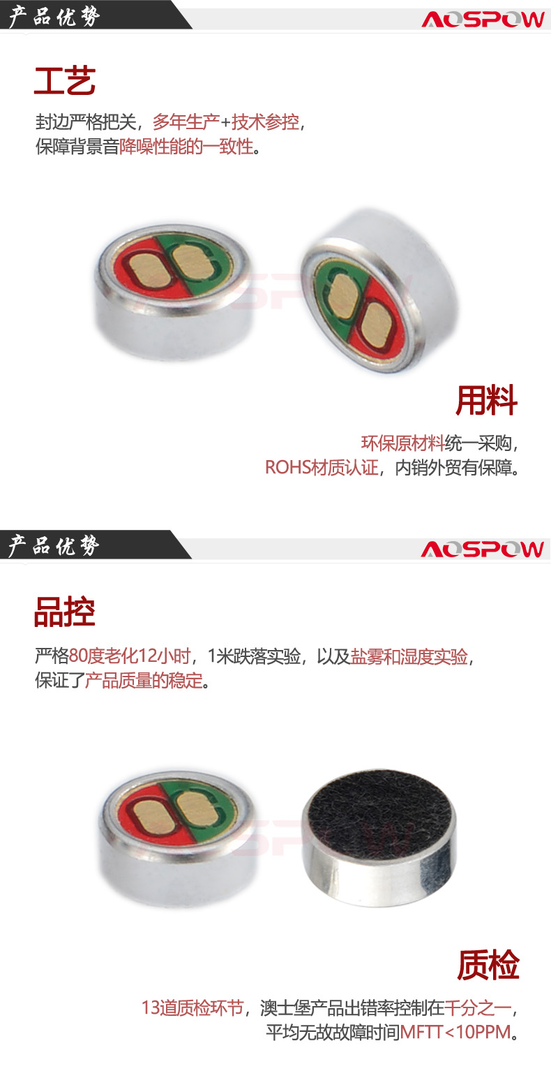 4015咪頭產品優勢