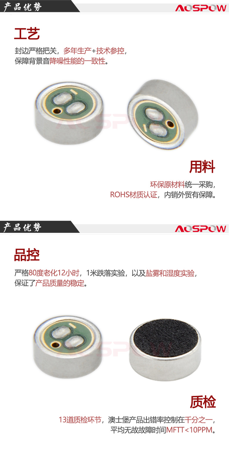 4mm領夾咪頭產品優勢