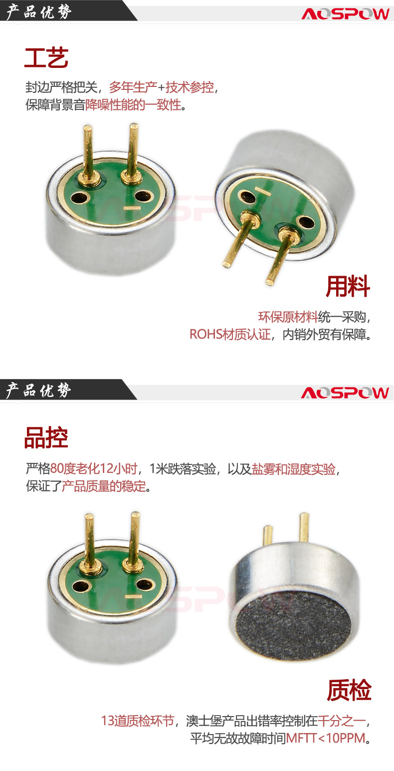 樂器咪頭產品優勢