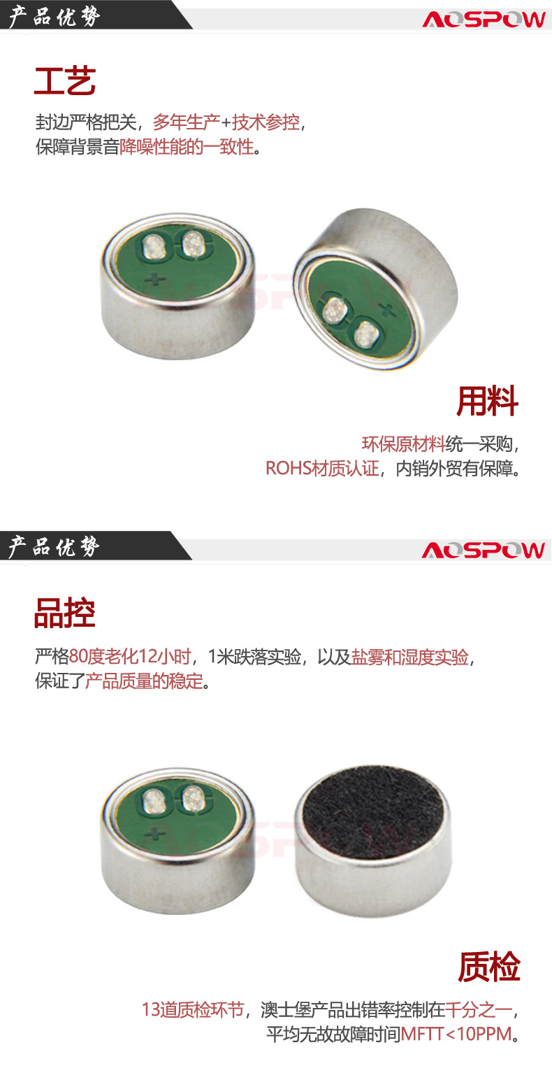 9745咪頭產品優勢