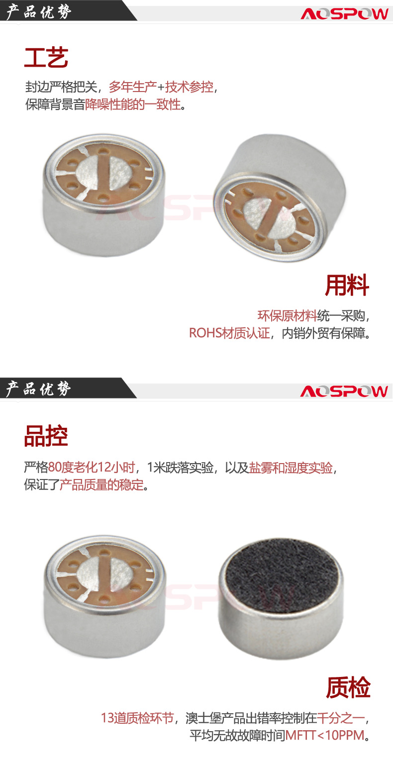 9752咪頭產品優勢