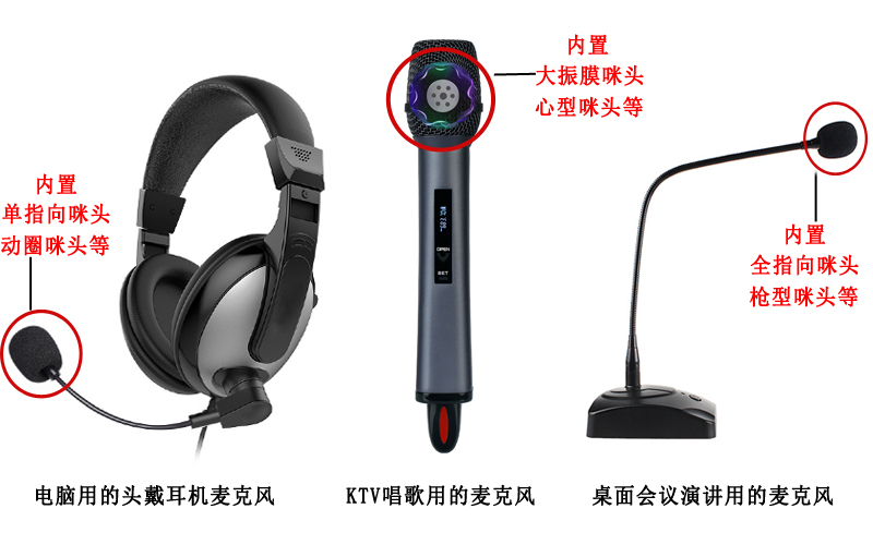 咪頭是干什么用的，咪頭是用在什么地方的？