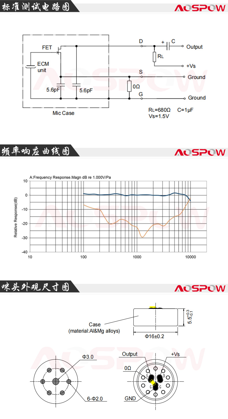 U87話筒咪芯規(guī)格書(shū)尺寸