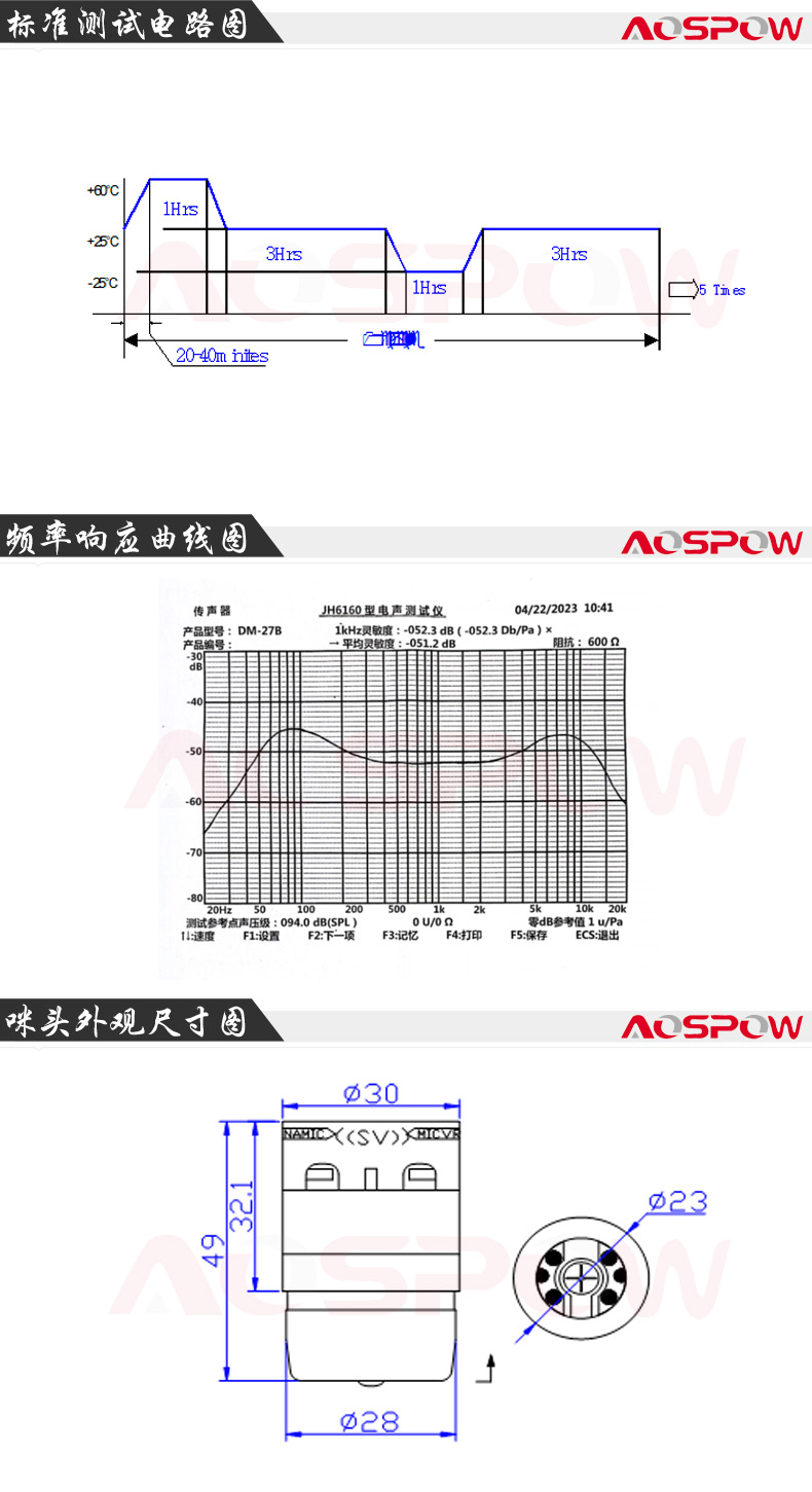 30mm動圈咪芯規格書尺寸