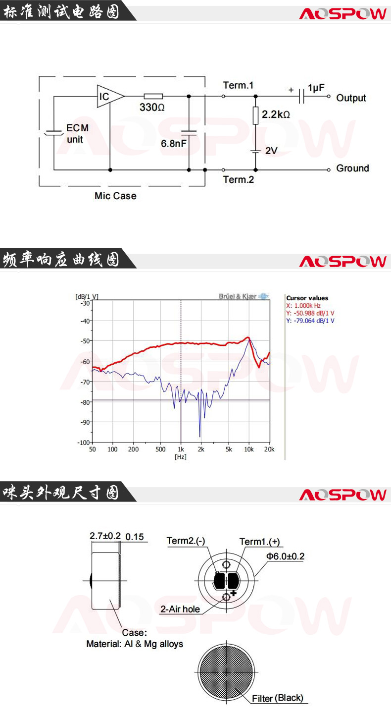 騎行頭盔降噪麥克風(fēng)6027咪芯規(guī)格書尺寸