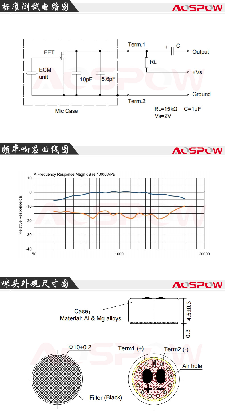 10mm降噪咪頭規(guī)格書尺寸