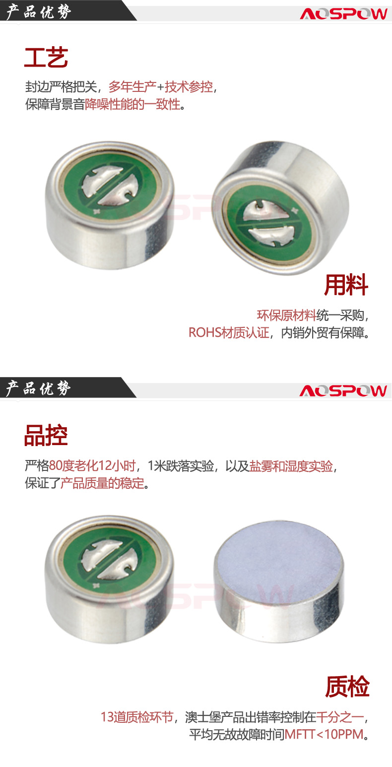 9745防水咪頭產品優勢