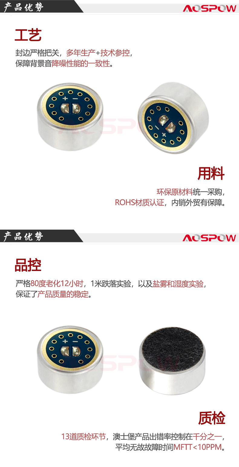 1465高靈敏咪頭產品優勢