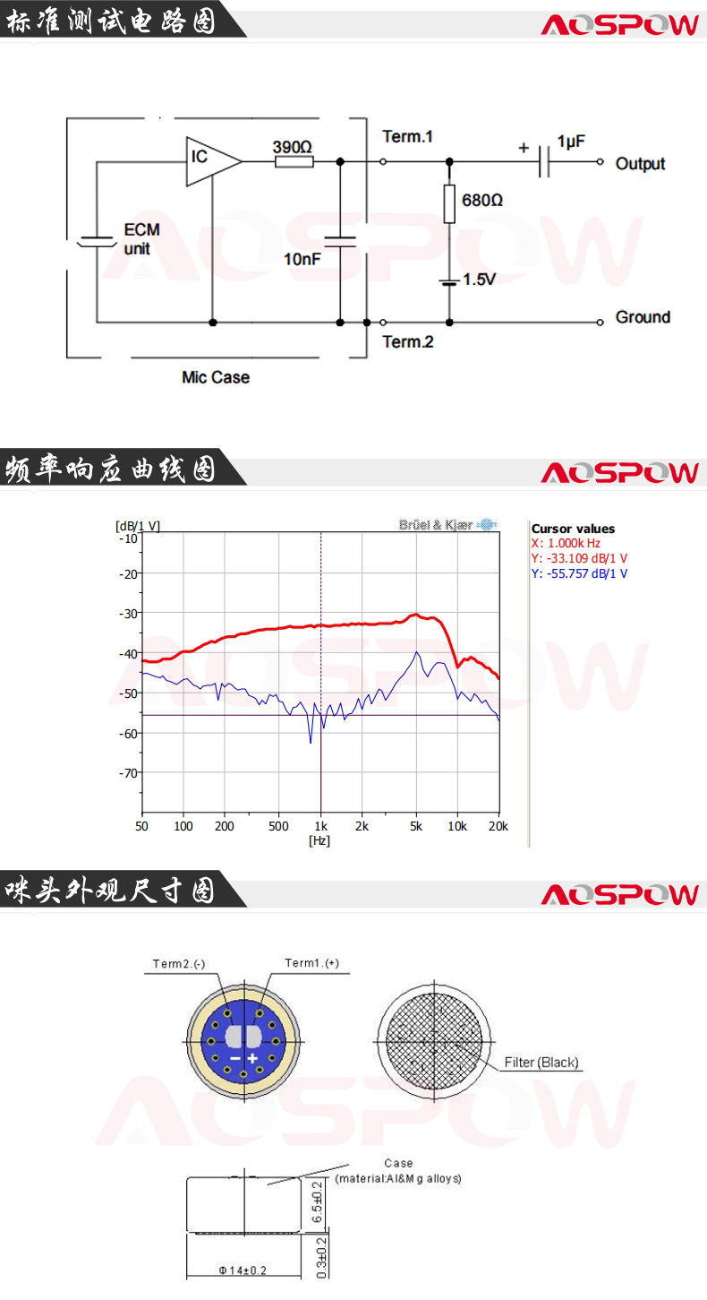 1465高靈敏咪頭規格尺寸