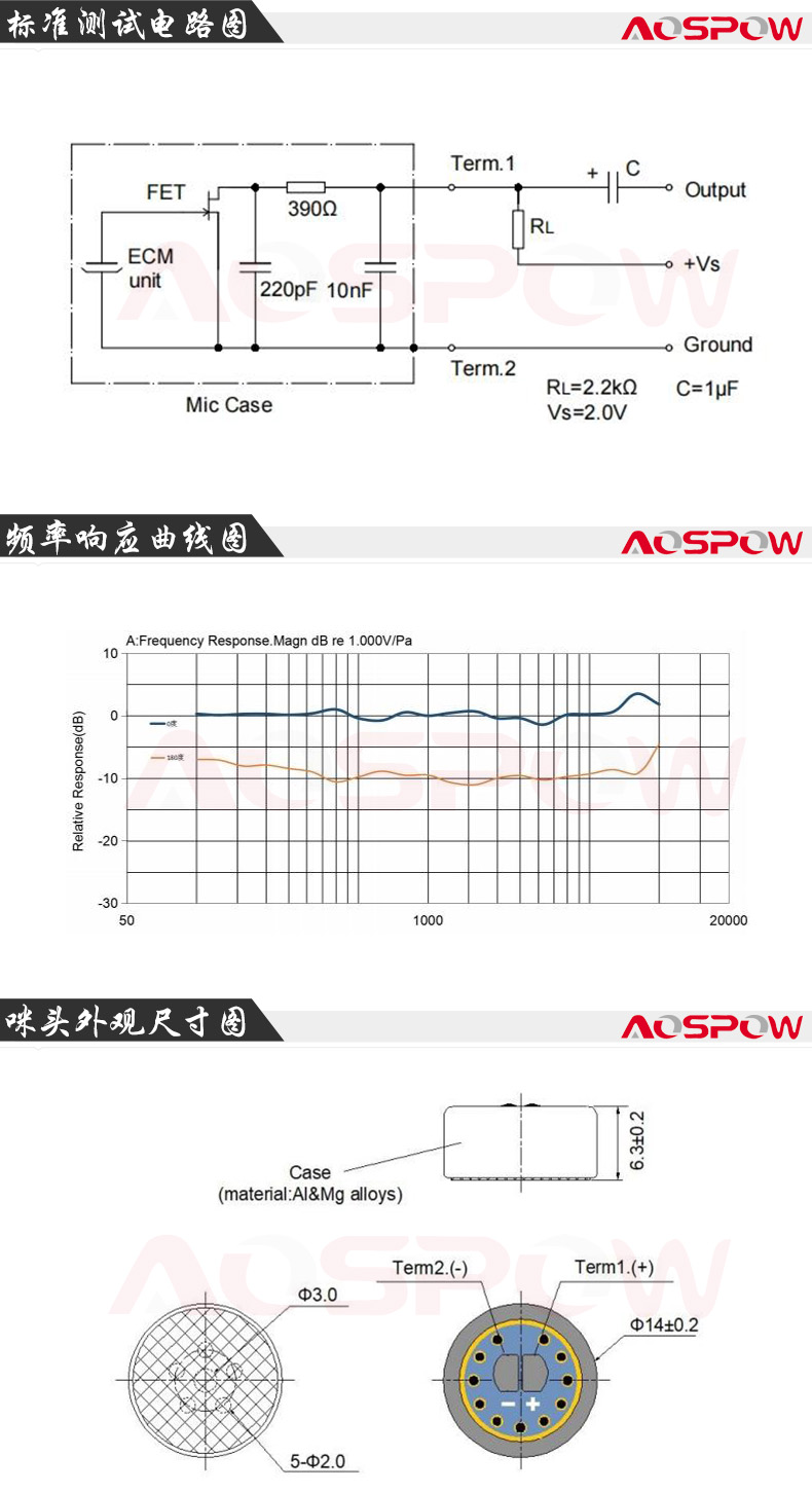 14mm單指向咪頭規格書尺寸