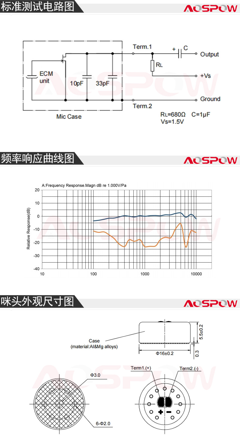 1655大振膜心形咪芯規格書尺寸