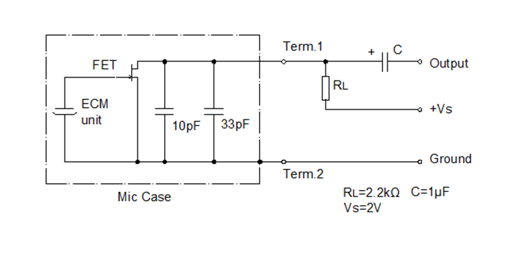 駐極體傳聲器咪頭的電流阻抗通用指標