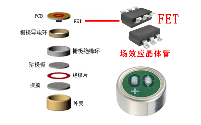 麥克風咪頭的芯片FET