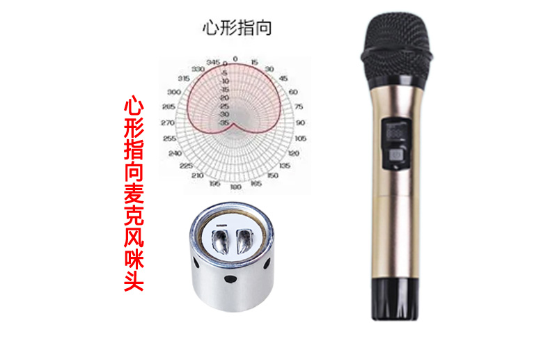麥克風話筒咪頭的心型范圍