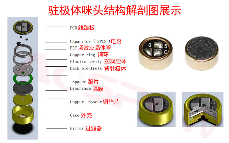 駐極體咪頭的使用壽命有多長？