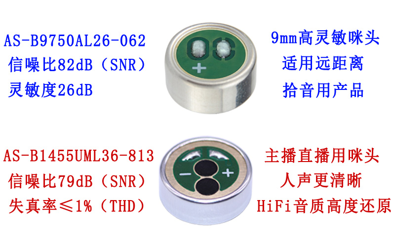 駐極體咪頭的信噪比參數展示